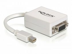 Delock DisplayPort w Komputronik