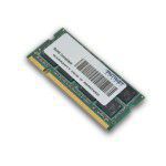 2GB DDR2 PSD22G8002S
