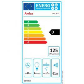 Okap AMICA OKC954T. Klasa energetyczna D