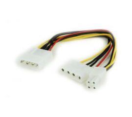 Gembird CC-PSU-4 w RTV EURO AGD