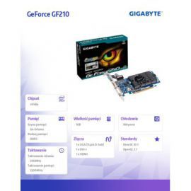 Gigabyte GeForce CUDA GF210 1GB DDR3 PCI-E 64BIT DVI/HDMI/D-SUB BOX w Alsen